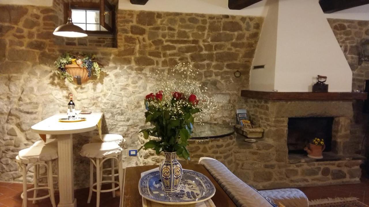 The Small Castle Cortona Exterior foto